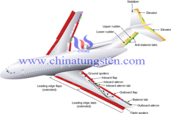 747 wing tungsten counter weights