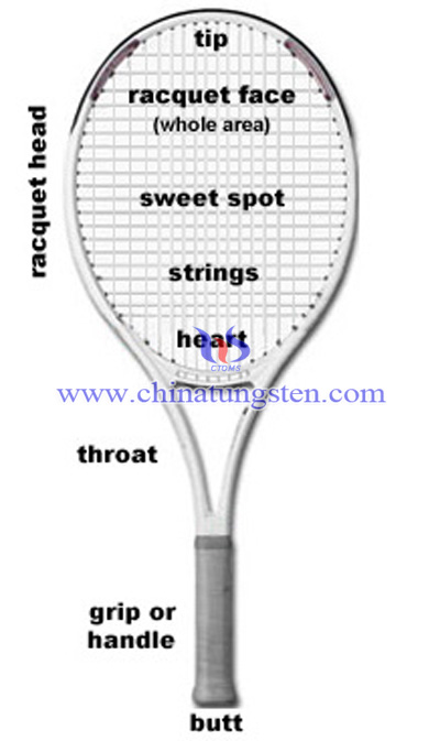 balance in tennis rackets