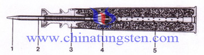 tank ammunition cartridge
