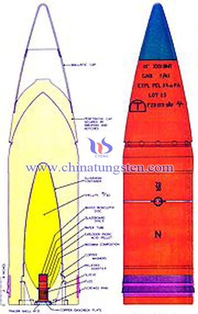 Wolfram Armor Piercing