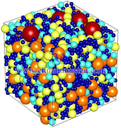 density model of tungsten cube