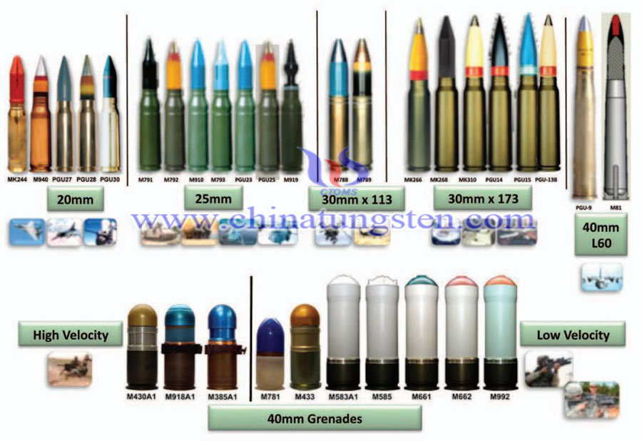 small caliber ammunition