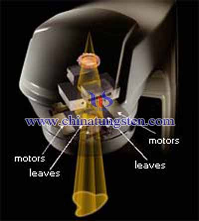 multileaf collimator