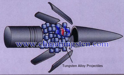 نگستن Alloy Projectile