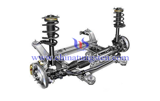 tungsten alloy aircraft shock absorber image