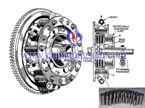 santrifüj kavrama için tungsten alaşım