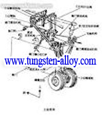 鎢合金直升機起落架