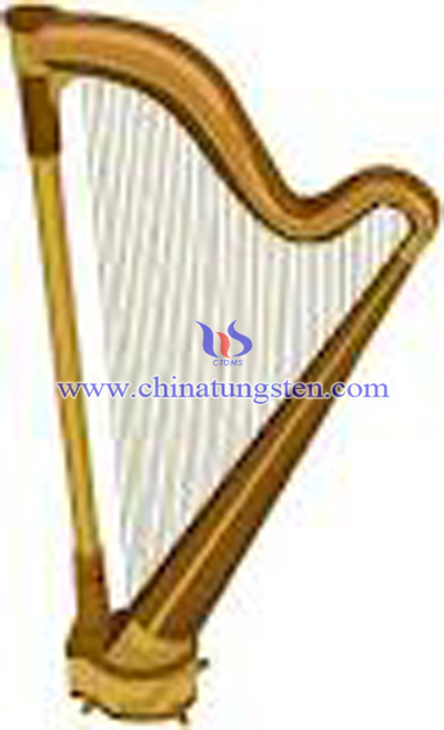 tungsten coil in harp