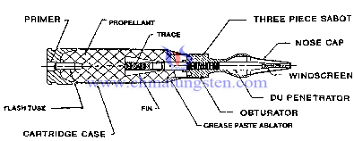  wolfram fin stabiliseret kerne