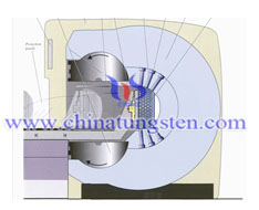 tungsten single photon emission computed tomography