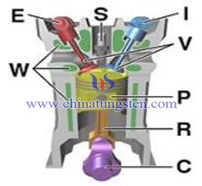 tungsten heavy alloy crankshaft