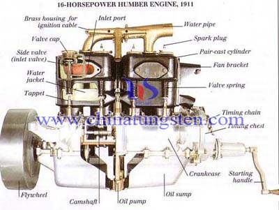 16-Beygir gücü Humber Motor 1911