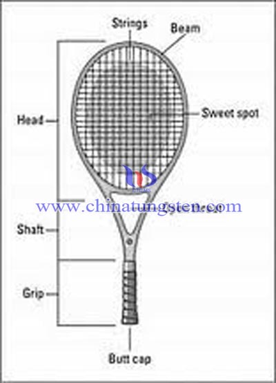 Alliage de tungstène Raquette de squash