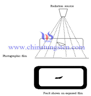 welding inspection tungsten radiation shield